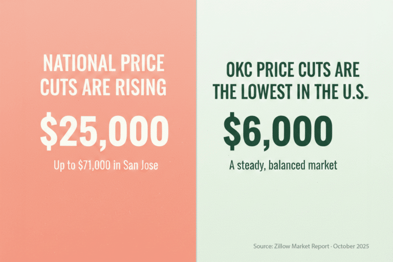 Why National Price Cuts Don’t Tell The Full Story — Especially In ...